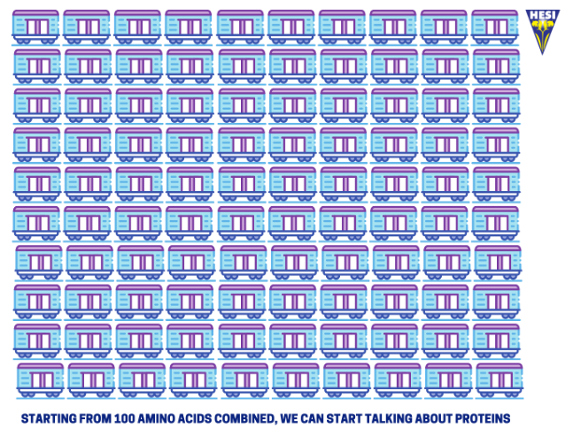 null null