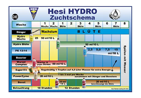 DE Hydro voorkant 2022